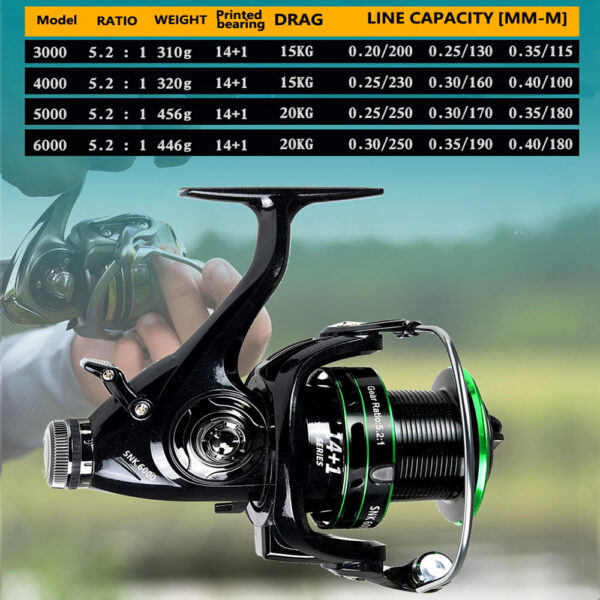 e31a3a1b6bd53909 JOSBY Water Resistance Spinning Reel 15KG-20KG Max Drag Gear Ratio 5.2:1 Metal Spool Durable Super Smooth Carp Wheel Coil