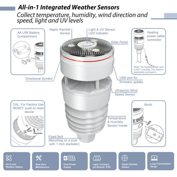 e3f06aa704595407 Ecowitt GW2001 Wittboy Station, Includes GW2000 Wi-Fi Gateway and WS90 7-in-1 Outdoor Solar Powered Weather Sensor