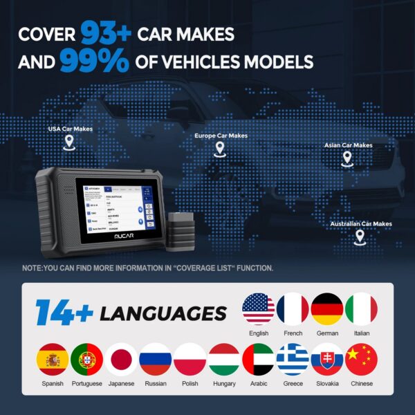 MUCAR VO6 Professional Car Diagnostics Tools Full System 28 Reset ECU Coding Bidirectional Test Erase Error Code OBD2 Scanner