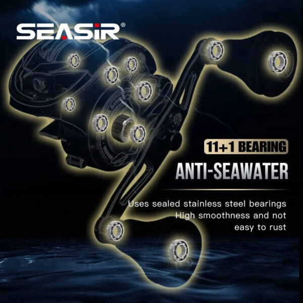 e685a967f84f4494 Seasir Megacuda Baitcasting Reel Drag 15KG Deep Spool 6.5:1 Aluminum Frame Carbon Side Double Handle Jigging Metal Reel Seawater