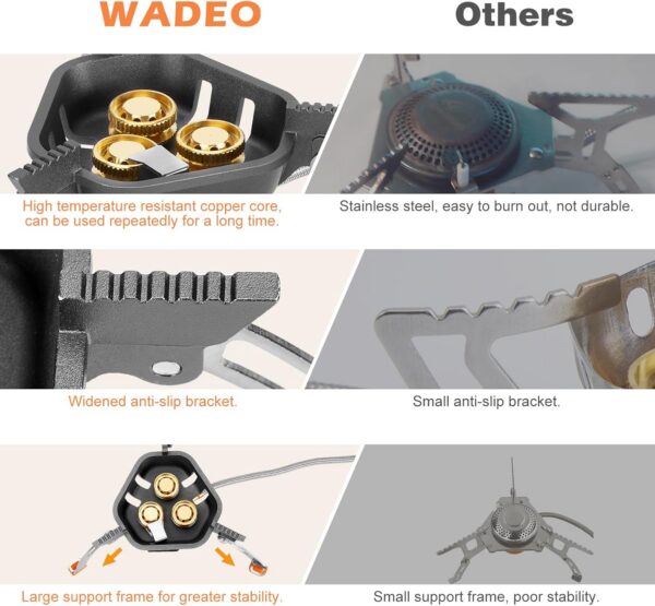 e6ef4ce80432a1db WADEO 7200W Windproof Camping Stove, Camping Gas Stove with Piezo Ignition and Butane Adapter, Portable Camp Stove Burner for Outdoor Backpacking Hiking and Picnic