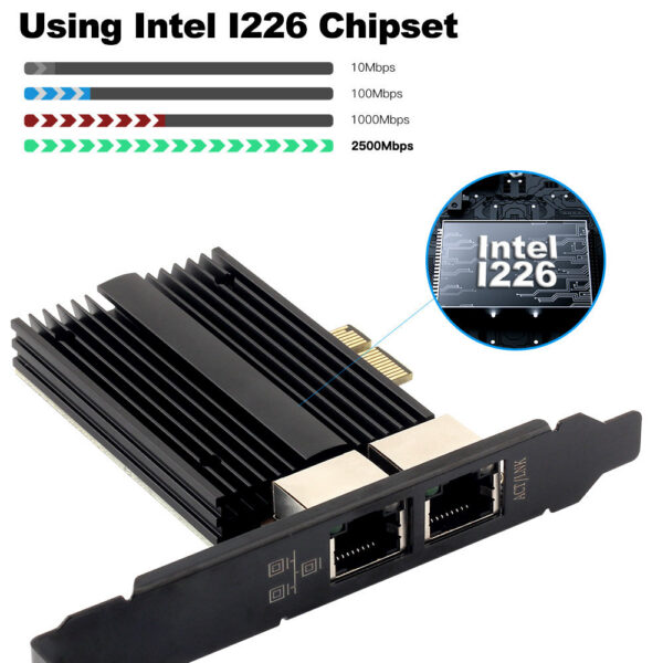 e7699c9d7f6b01e4 2500Mbps Pcie To RJ45 Intel I226 2.5G Gigabit Ethernet Dual Ports 100/1000/2500Mbps Network Card For Desktop