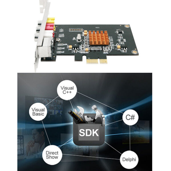 e7e33d2f393367f8 LX725 SD 768x576 Video Capture Card With SDK DV Camera TV Box Magnetic Tape PCI-E Converter Support Windows XP 7 8 10