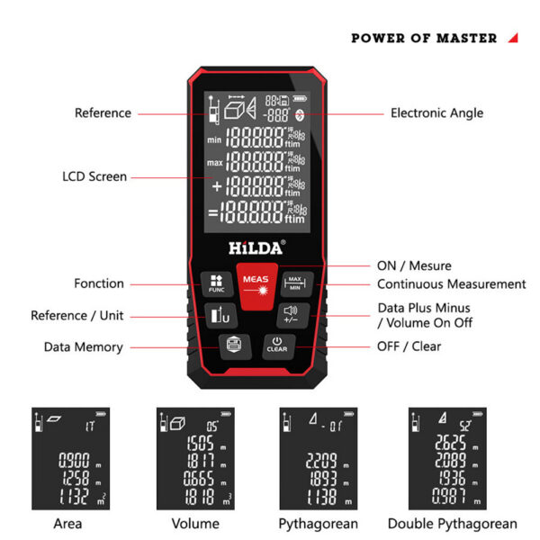 Digital Rangefinder Portable Handheld Distance Tester Backlit LCD Laser Range Finder Measure Area Volume Pythagorean