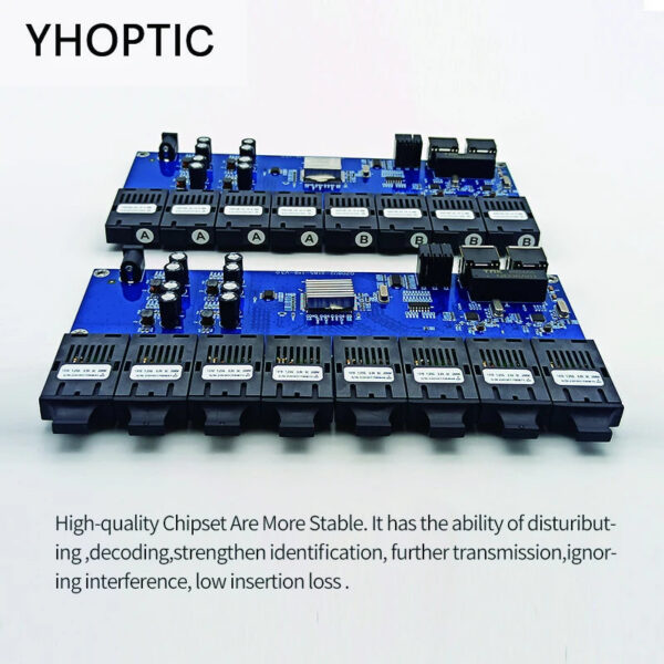 Single Mode Fiber Optic Convertor, PCBA Board, 8 Fiber Optic Ports, 2 RJ45 Port, 0-20KM, 1310/1550
