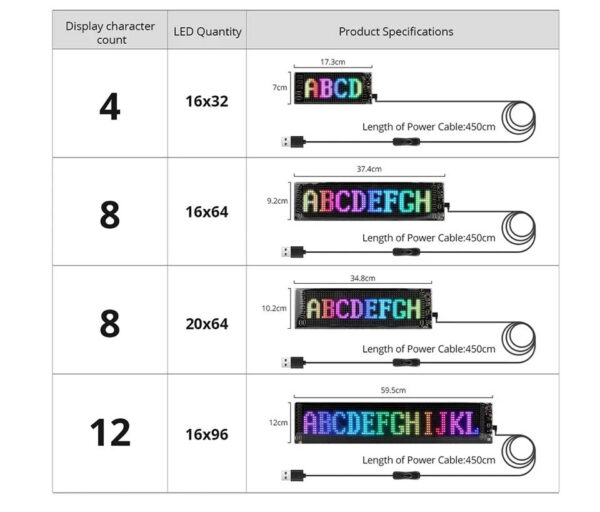 eac9a8b67242e581 Matrix Pixel Panel, Scrolg Bright Advertising Signs, Flexible USB 5V LED Car Sign Bluetooth App Control