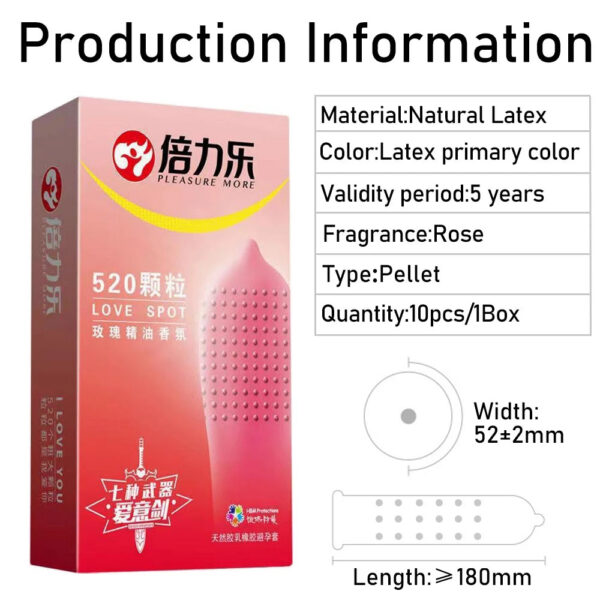 eaf12a8da7f86892 5D Dotted Condoms Thread Ribbed G-Point Latex Ultra Thin Condom Orgasm Contraceptives Stimulate Vaginal Penis Sleeves Sex Toys