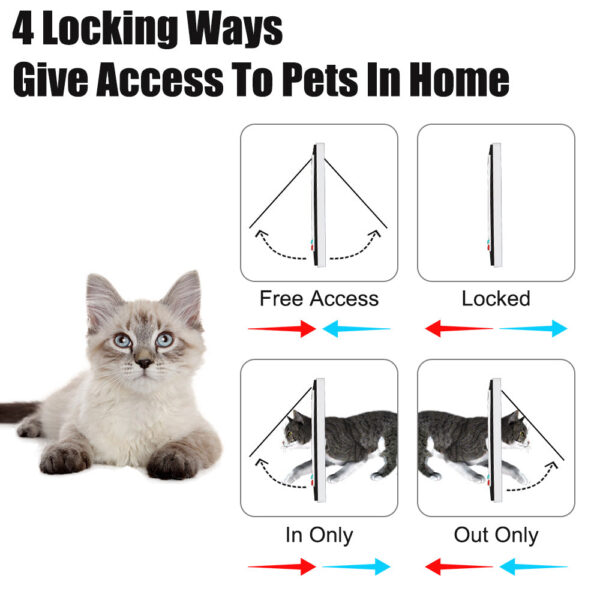 eb1dad84d0abbe4f For Kitten Puppy Safety Gate Small Pet Supplies Dog Cat With 4 Way Lock Security Flap Door ABS Plastic