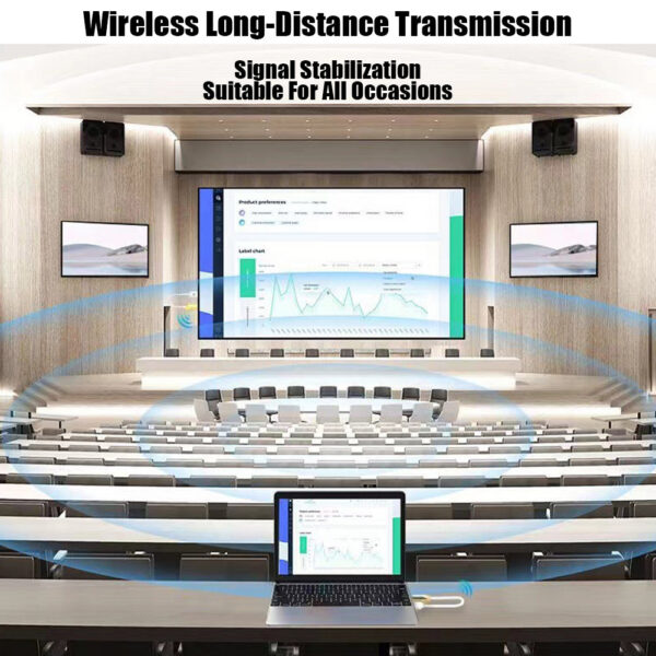 5.8G 1080P HDMI Video Audio Transmitter Receiver Display Dongle Wireless Extender AV Adapter for PC Laptop To TV