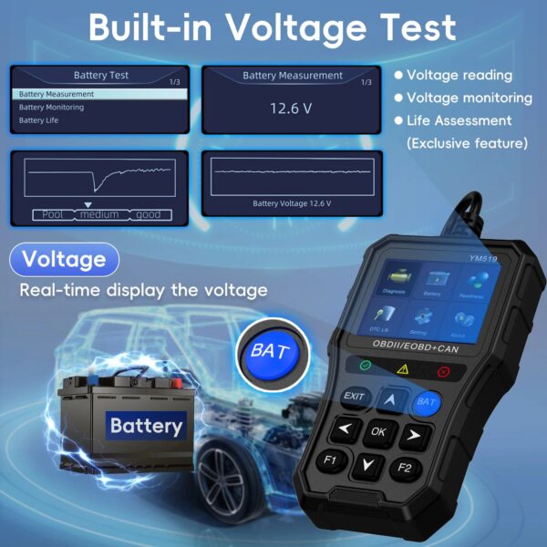 ebafca2cff1434df Professional OBD2 Scanner Diagnostic Tool Check Engine Light Vehicle Code Reader Car Fault Code Scanner for All CAN OBDII Cars
