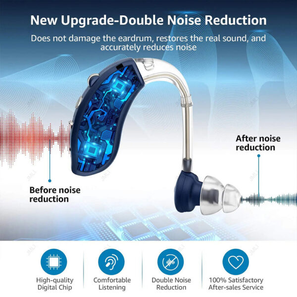 2024 Best Digital Aids Seniors Invisible Rechargeable Sound Amplifier with Noise Cancelg for Adults Hearing Loss