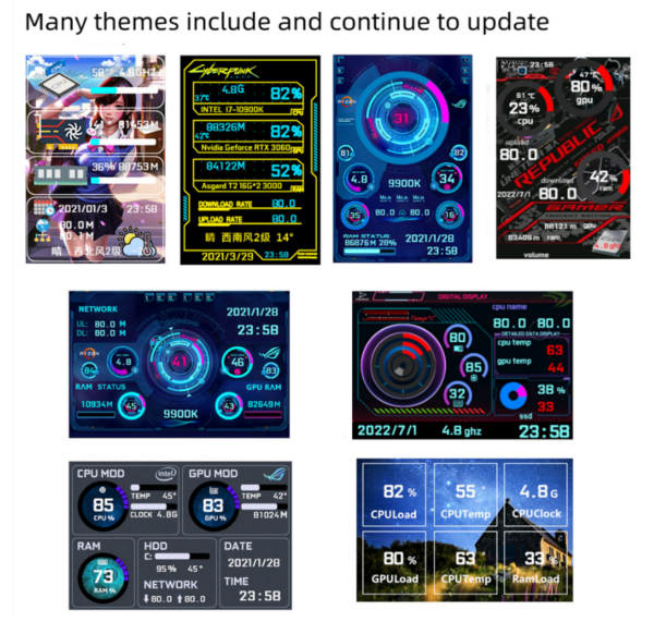 ec08aa01a5c4280b New 3.5 Inch IPS TYPE-C Secondary Screen Computer CPU GPU RAM HDD MonitorUSB Display For Freely AIDA64