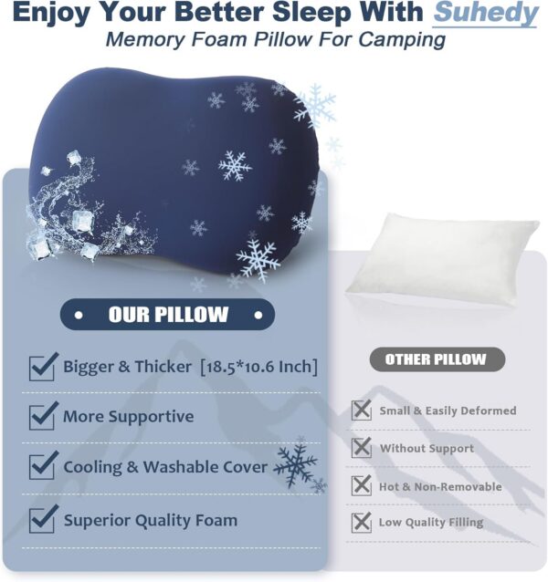 Camping Pillow for Sleeping, Memory Foam Travel Pillow, Cooling Small Pillow for Camp,Backpacking,Trip,Breathable & Waterproof Cover (1, Blue)