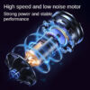 LEIBOO 2L Washing Foam Sprayer Rechargeable Foaming Pump Watering Can Car Wash Electric Water Gun