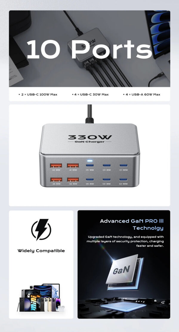 330W USB C GaN Charger 100W PD3.0 PPS QC3.0 Multiport Fast Charging Station For Laptop iPhone 15 16 Samsung Macbook Pro Tablet