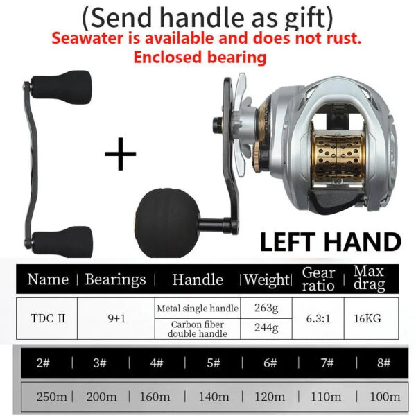 LINNHUE TDC300 Baitcasting Reel Magnetic Brake Reel Carbon Fiber Body 16KG 6.3:1 Drag Power Handle Pesca Fishing Reel