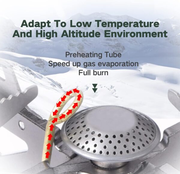 ed92c1e2c965fc40 Lightning Double Head Stove Small Foldable Portable Outdoor Camping Furnace Fire Switch Free Adjustable Control Cookware BRS-32(No Ignition)