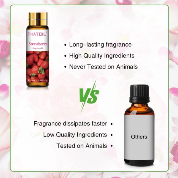 ee6b58801c870e0f 10ml Strawberry Fruit Fragrance Oils Diffuser Soap Candle Perfume with Dropper Apple Cherry Mango Lemon Pineapple Banana Coconut