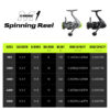 HANDING M1 Spinning 12kg Max Drag Graphite Reel, 9 + 1 Ball Bearings, 5.2:1 Gear Ratio Fishing Reel for Perch Bass and Pike