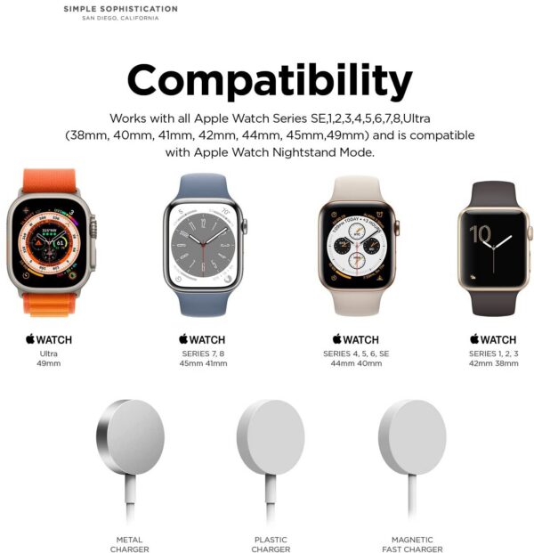 f00f492be091d4b8 Stand For Apple Watch Series 9 8 Ultra 7 6 5 SE 4 3 2 Charger Dock Station Silicone Bracket Iwatch Charging Cable Holder