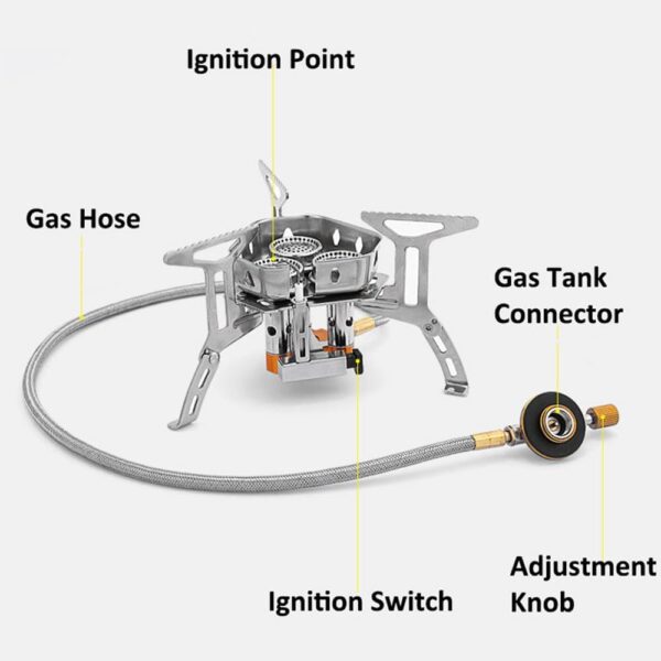 f03543a03418b788 3-Core Burner Camping Stove with Fuel Canister Adapter, Folding Windshield and Storage Case, Portable Collapsible Camp Stove Set for Outdoor Backpacking Hiking Picnic