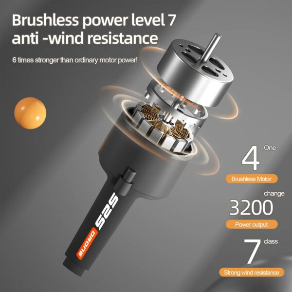 f0c2d53a5f129170 New S2S Mini Drone Profesional 8K HD Camera Fly 25Min Obstacle Avoidance Brushless Foldable Quadcopter Optical Flow RC Dron