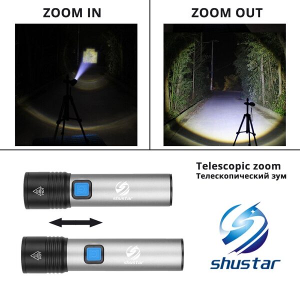 USB Rechargeable Flashlight With LED Built in 1200mAh Lithium Battery Waterproof Camping Light Zoomable Torch
