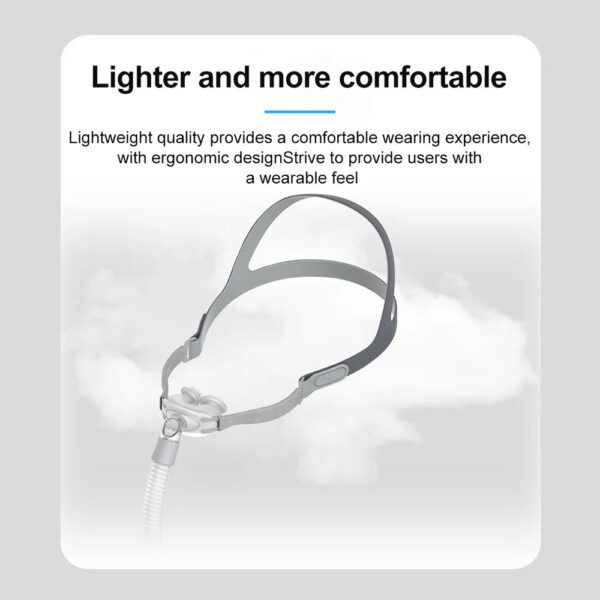 Resoxy Cpap Nasal Pillows Mask Universal PM1 Sleep Apnea Nasal Mask For Cpap&Bipap With S/M/L 3 Sizes Silicone Cushions