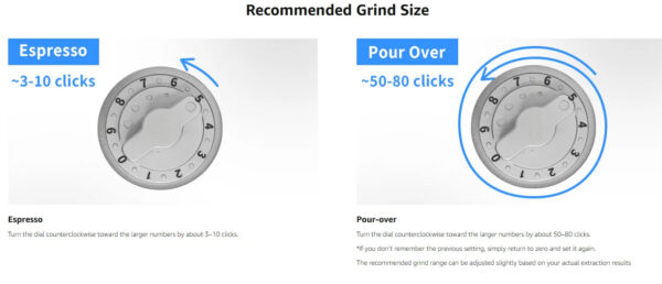 FEMOBOOK A2 USB electric grinder portable rechargeable grinder with 7core burr Magnetic attraction design 4000mah battery