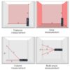 Mini Rangefinder Tape Measure Ruler USB Charge Aluminum Alloy Fuselage Portable Digital Laser Distance Meter
