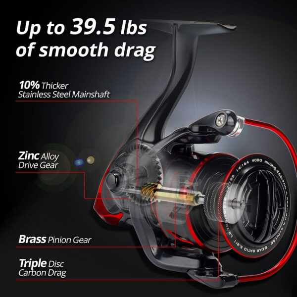 f227827ce40e5b7e KastKing Sharky III Ball Bearings10+1 G Max Drag Spinning Durable Metal Body Freshwater Saltwater Fishing Reel