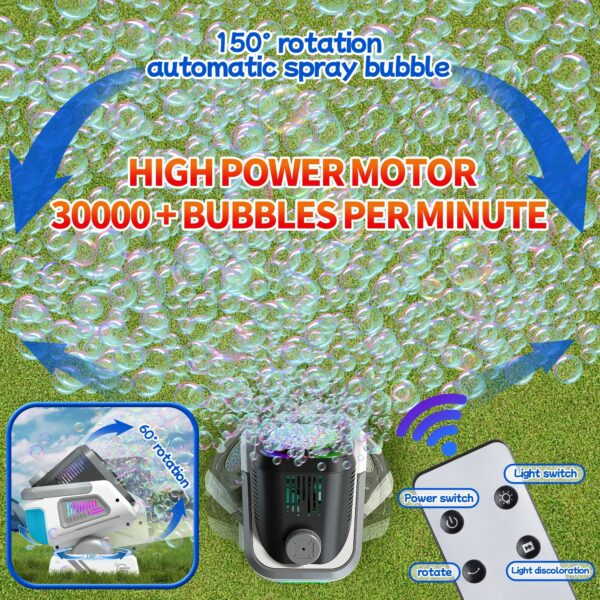 2025 Upgraded Version of the Bubble Machine with Remote Control, Automatic Rotation, and Rgb Lights, 1800Mah Rechargeable Battery, Type-C Charging, Suitable for Children, Weddings, Birthday Parties, and Outdoor Activities, Bubble Machine Does Not Include