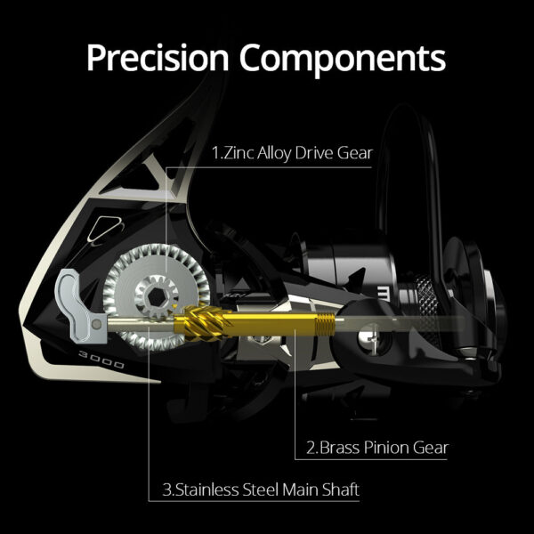 f3554ce6316e2416 KastKing Megatron Spinning Reel G Max 7+1 Ball Bearings Aluminum Spool Carbon Fiber Drag Saltwater Fishing Coil