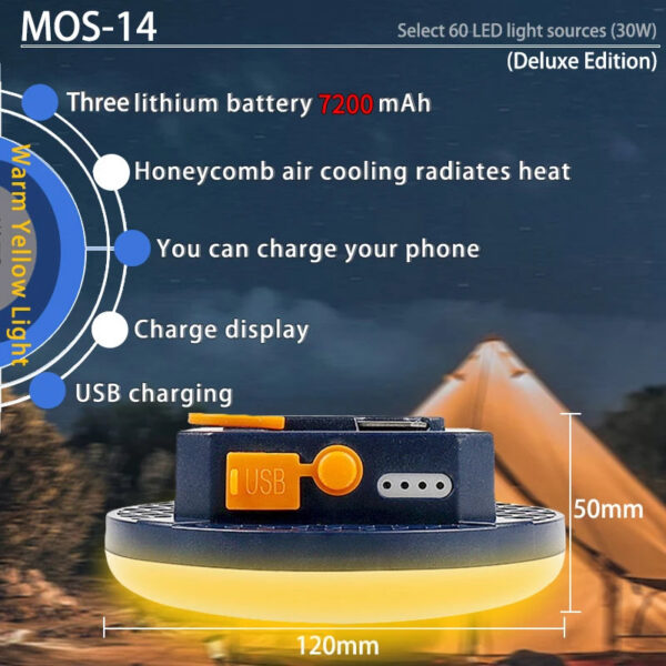 f36d8273eb93ea99 MOSLIGHTING Tent Light Rechargeable Lantern Portable Emergency Night Market Light Outdoor Camping Bulb Lamp Flashlight Home LED