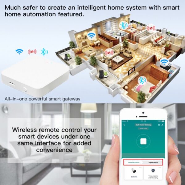 Tuya Gateway Hub Zigbee Multi-model Home Bridge WiFi Bluetooth Smart Life APP Wireless Remote Control Alexa Google