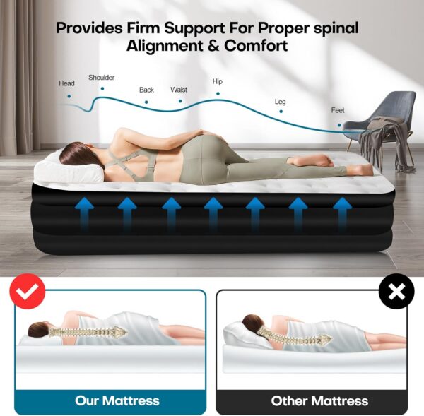 f461f71003cfac31 Panana Twin Air Mattress with Built in Electric Pump, Height 18.5" Comfort Blow up Inflatable Guest Air Bed Airbed with Flocked Top, Storage Bag for Family, Home, Camping