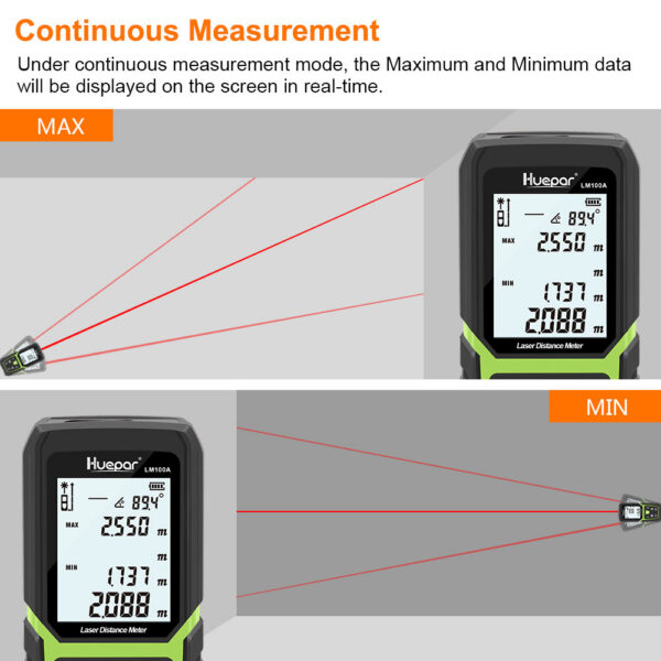 Huepar LM100A Rangefinder 330Ft/100M Backlit LCD Laser Measure M/In/Ft with Li-ion Battery & Electric Angle Sensor