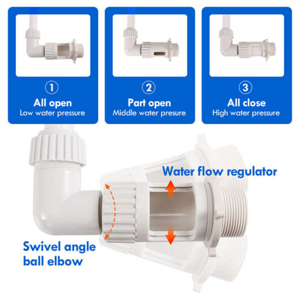Waterfall Fountain Kit PVC Feature Water Spay Pools Spa Decorations Easy Install Swimming Pool Accessories