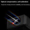 f5e73f083695e9f2 INKERSI Rangefinder Digital Tape Measure 40M/70M/120m High Precision Laser Distance Meter Roulette Range Finder No Battery
