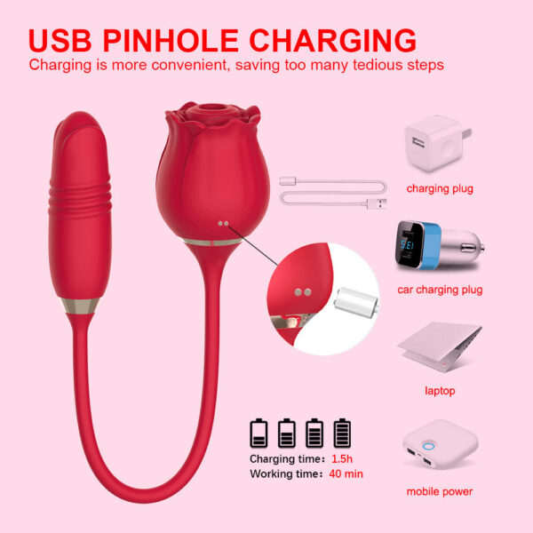 f5e9350c4c39ec8a Rose-Sucking Thrusting Vibrator Blowjob Clitoris Stimulation Vacuum Stimulator Nipple Clit Sucker Sex Toys for Women Joinjjtoy