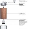 Bean Portable Wood Grain Stainless Steel Crank Hand Coffee Kitchen Tool Grinder