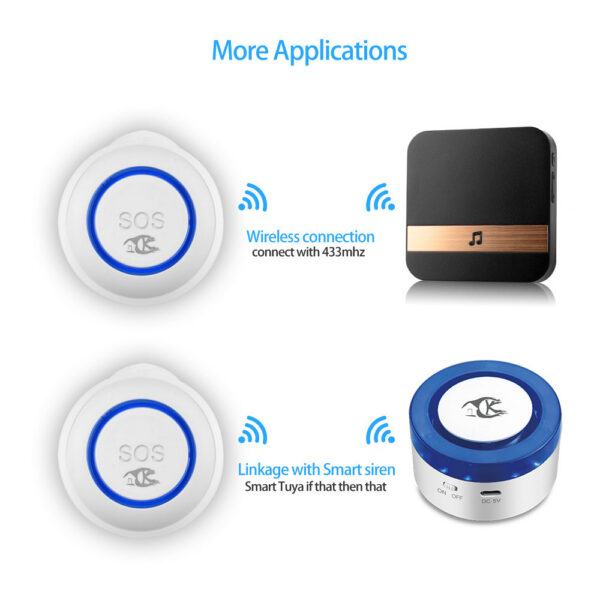 TUYA Smart WiFi Wireless SOS Emergency Home Burglar Alarm Sensor 2.4G Panic Button