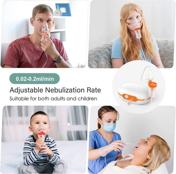 Nebulizer Machine with 2 Sizes Mask,Portable Nebulizer Machine for Adults&Kids with Full Accessory,Nebulizers Steam Inhaler Tiny