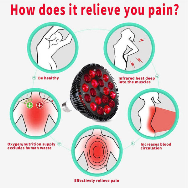 Red Lamp Face 54W 660nm & 850nm Infrared Light Therapy Device For Muscle Joint Pain Relief Skin Health Tools