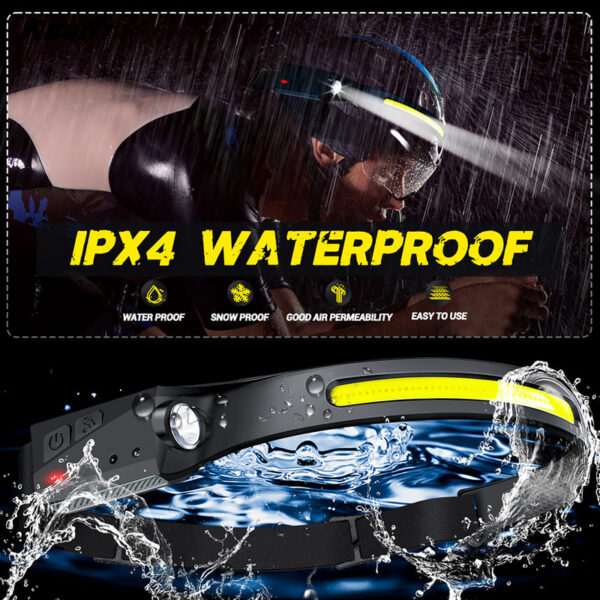 Sensor Headlamp LED Flashlight Rechargeable Headlight Head Torch Built-in Battery 5 Lighting Modes Fishing Camping Lantern