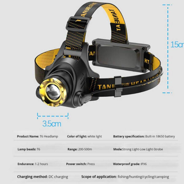 Built-in battery LED Headlamp DC Rechargeable Headlight Zoomable Lamp Waterproof Head Light for fishing,camgping outdoor