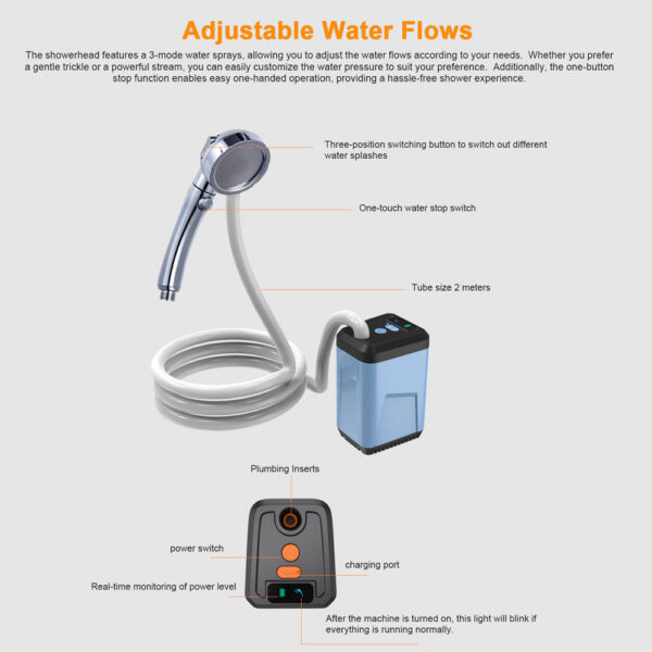 f9cd15b7ff1ddb5b Outdoor Electric Pump Portable Camping Rechargeable Battery Powered Shower Waterproof for Beach Pet Watering