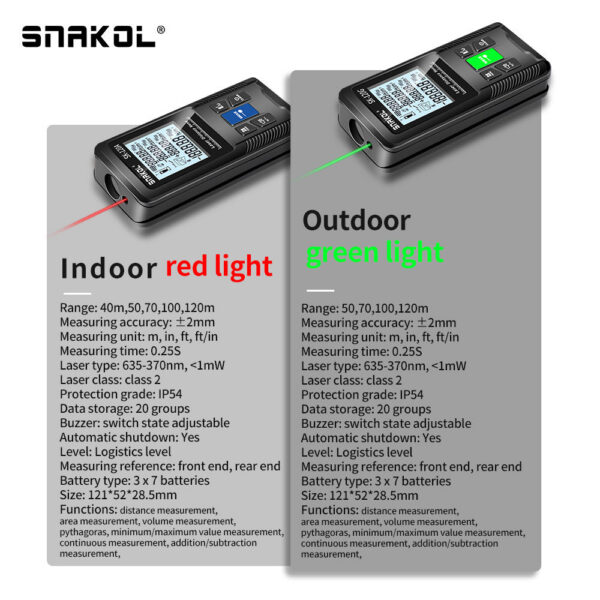 Snakol Tape Measure 120M Green Laser Distance Meter High Accuracy Roulette Multiple Measurement Functions Electronic Ruler