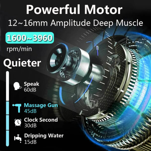 fb67534294b71e86 Deep Muscle Massage Gun Electric Percussion Pistol Massager For Body Neck Back Leg Fitness Tool 30 Levels