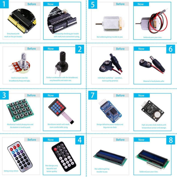 fc561d8096a90e3c EO-UNO R3 Project Most Complete Starter Tutorial Compatible with Arduino IDE (63 Items) DIY Electronic Kit